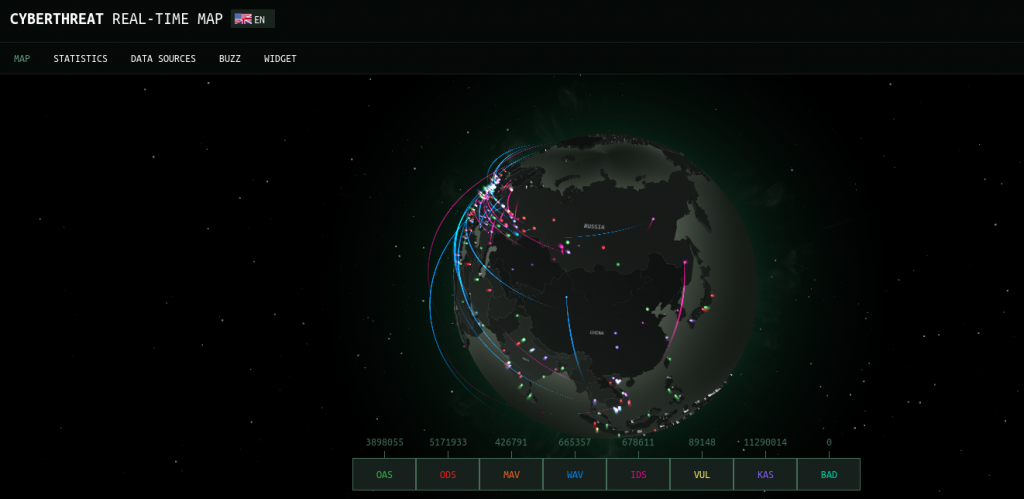 Kaspersky Cyberthreat Real-time Map